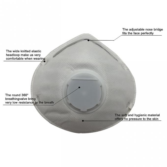 Masque protecteur élevé de Breathability N95, anti protection personnelle de masque protecteur de la poussière