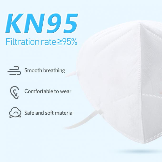 KN95 masque médical jetable KN95 non-tissé pliant le demi masque protecteur