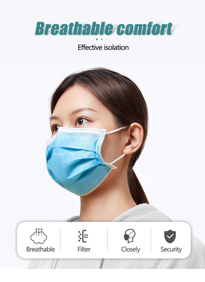 Masque médical jetable d'anti virus, non masque protecteur de textile tissé avec la boucle élastique d'oreille