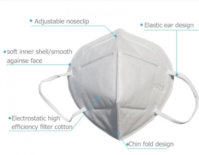 Anti masque masque protecteur/N95 protecteur respirable de la poussière pour l'usinage