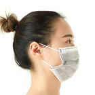 Chine Masque jetable à usage unique de pollution, sécurité pratique de respirateur de masque de poussière société